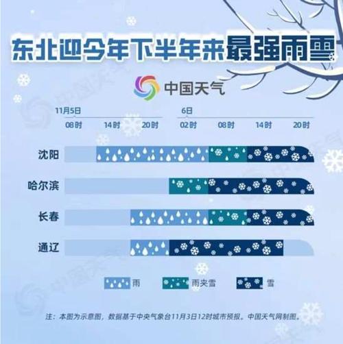 内蒙古自治区卓资县发布寒潮蓝色预警_5